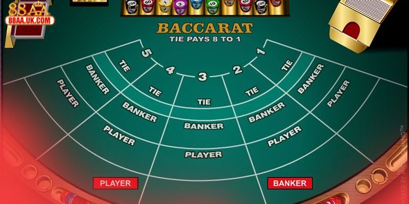 Sự hấp dẫn của 88AA Baccarat